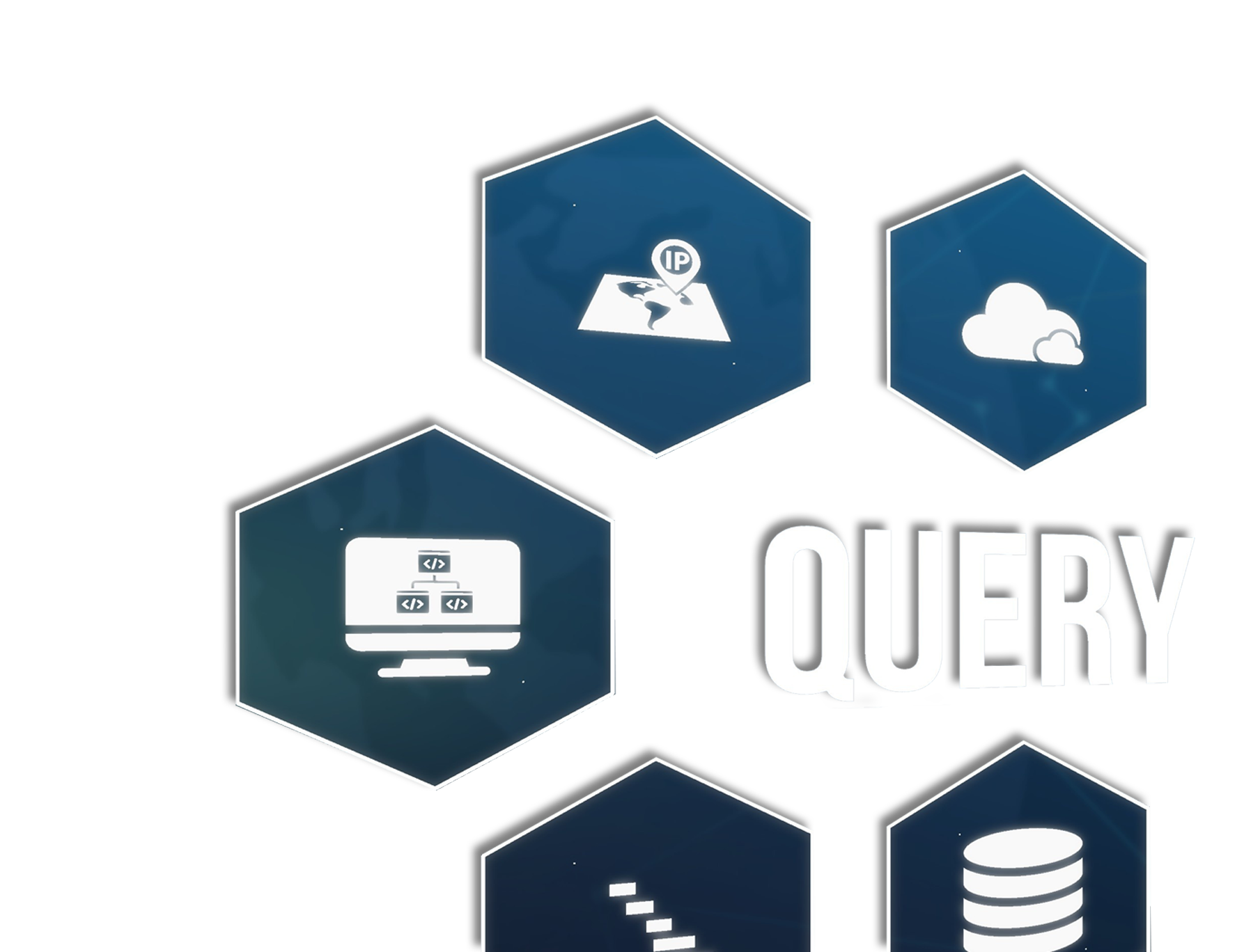 Abfragen & Recherchen